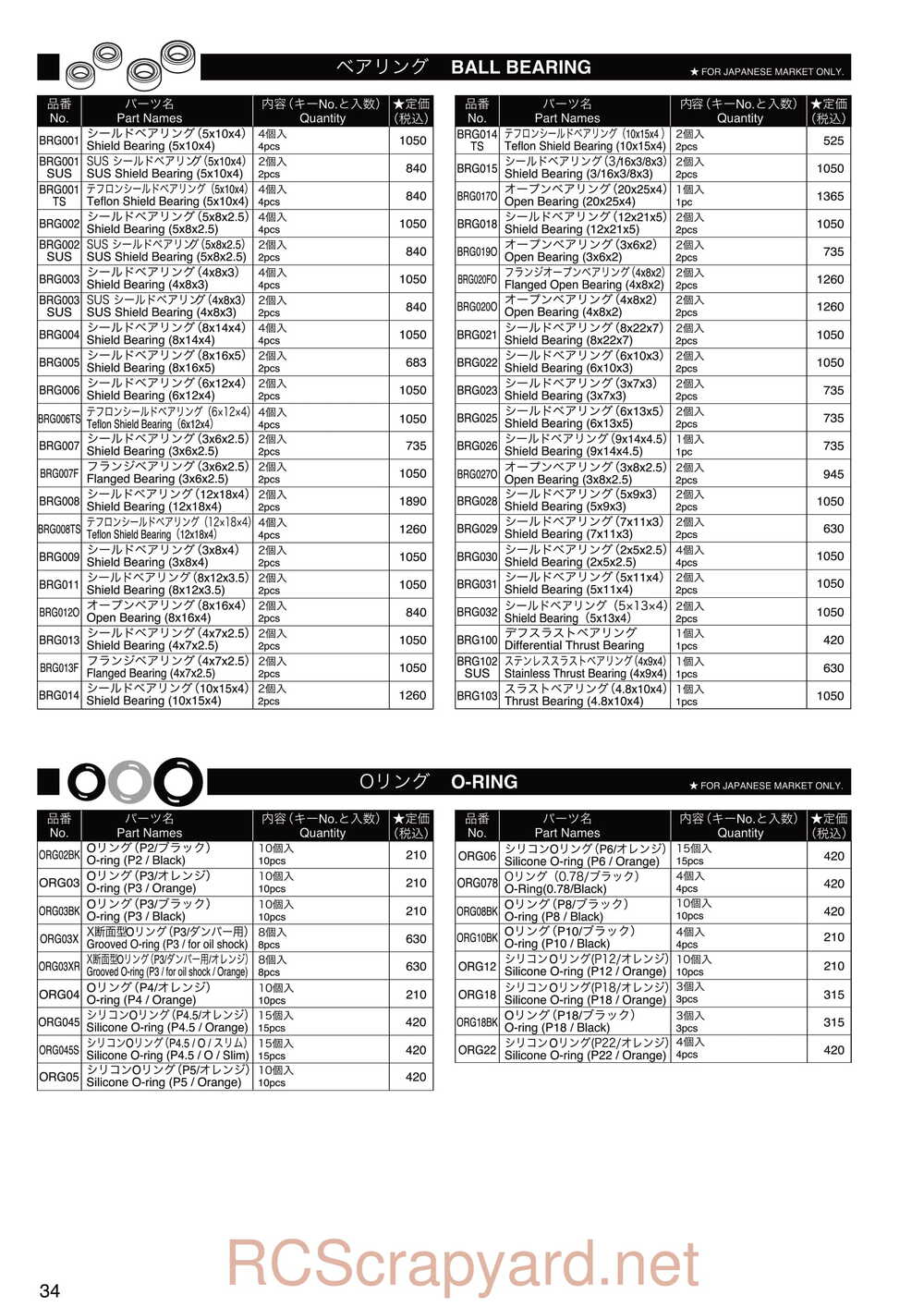 Kyosho - 30992 - EP Fazer Rage VE - Manual - Page 34