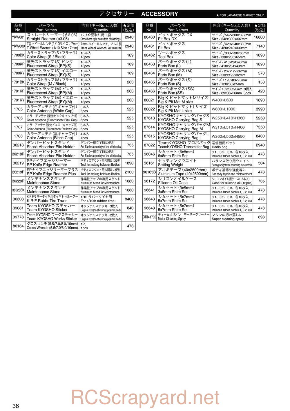 Kyosho - 30992 - EP Fazer Rage VE - Manual - Page 36