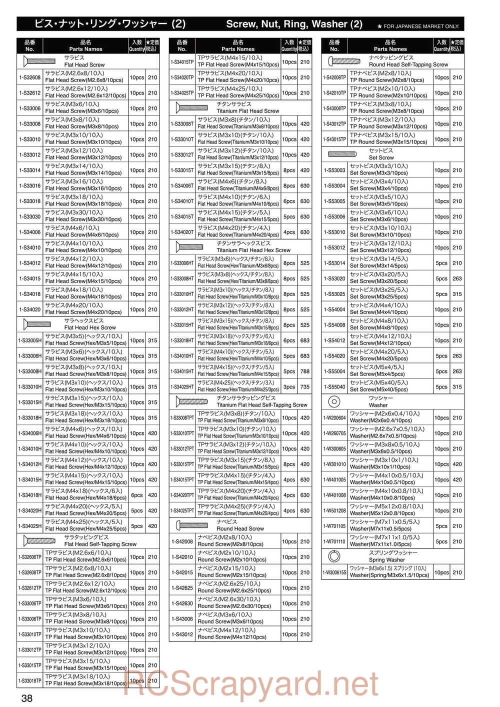 Kyosho - 30992 - EP Fazer Rage VE - Manual - Page 38