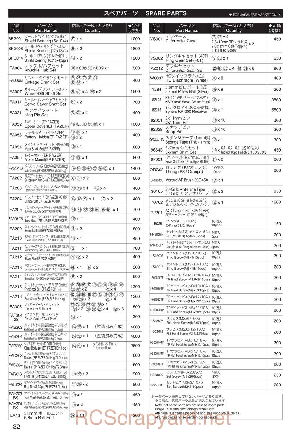 Kyosho - 30993 - Dirt-Hog - Manual - Page 32