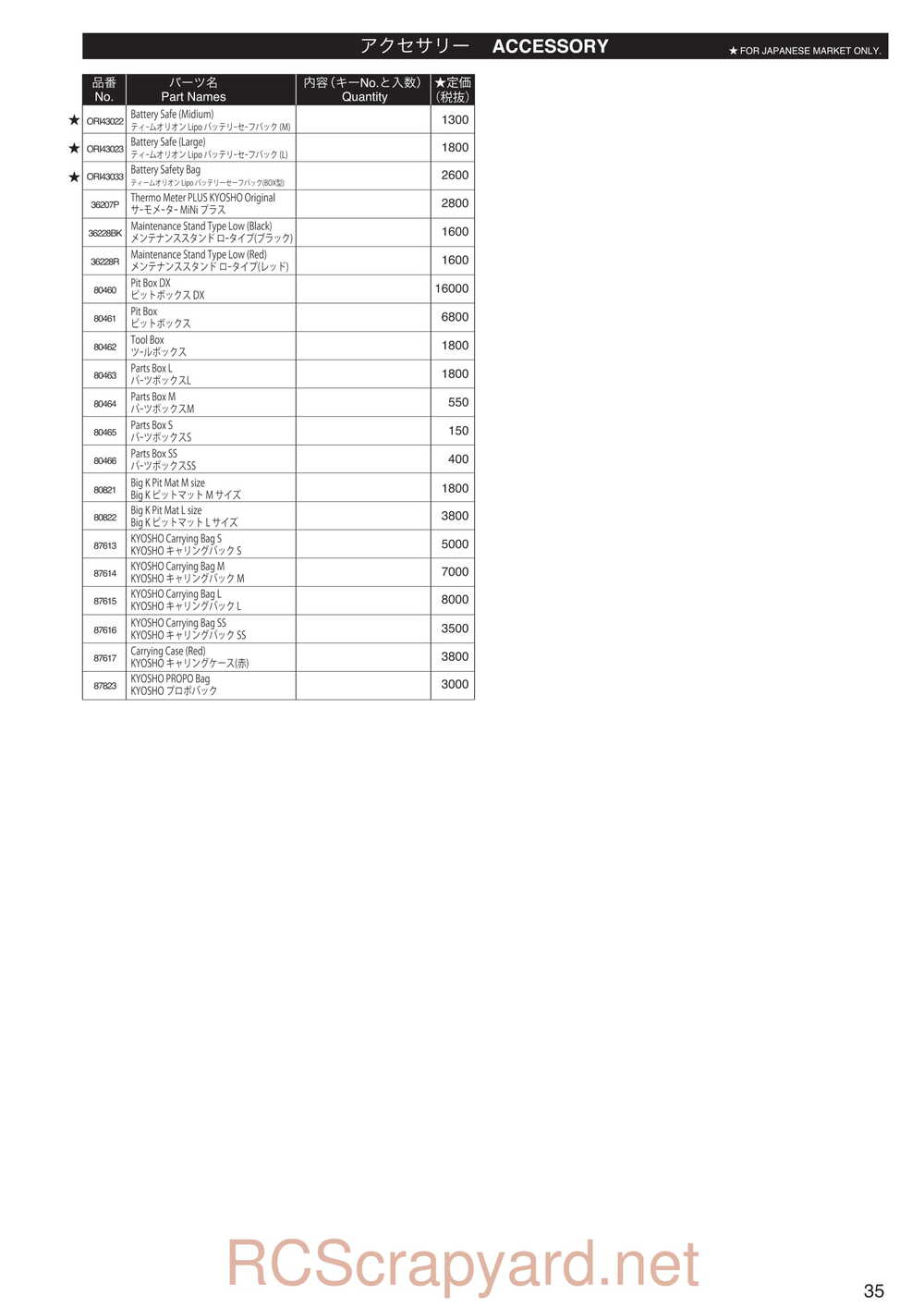 Kyosho - 30993 - Dirt-Hog - Manual - Page 35