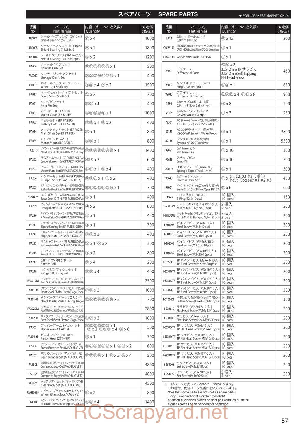 Kyosho - 30994 - MAD-BUG - Manual - Page 33