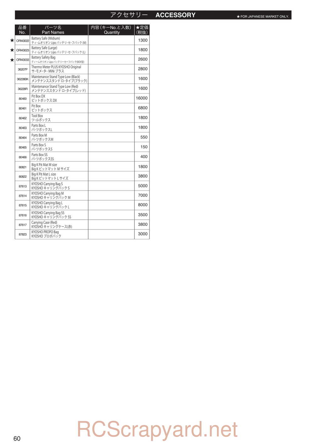 Kyosho - 30994 - MAD-BUG - Manual - Page 36