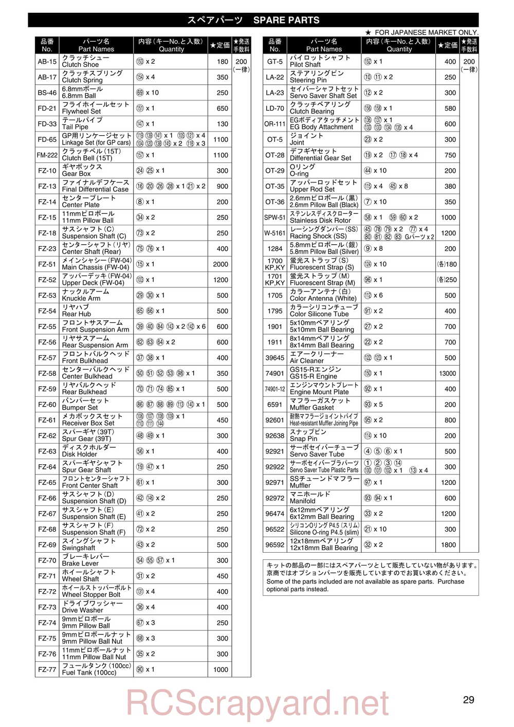 Kyosho - 31001 - GP SuperTen FW-04 - Manual - Page 29