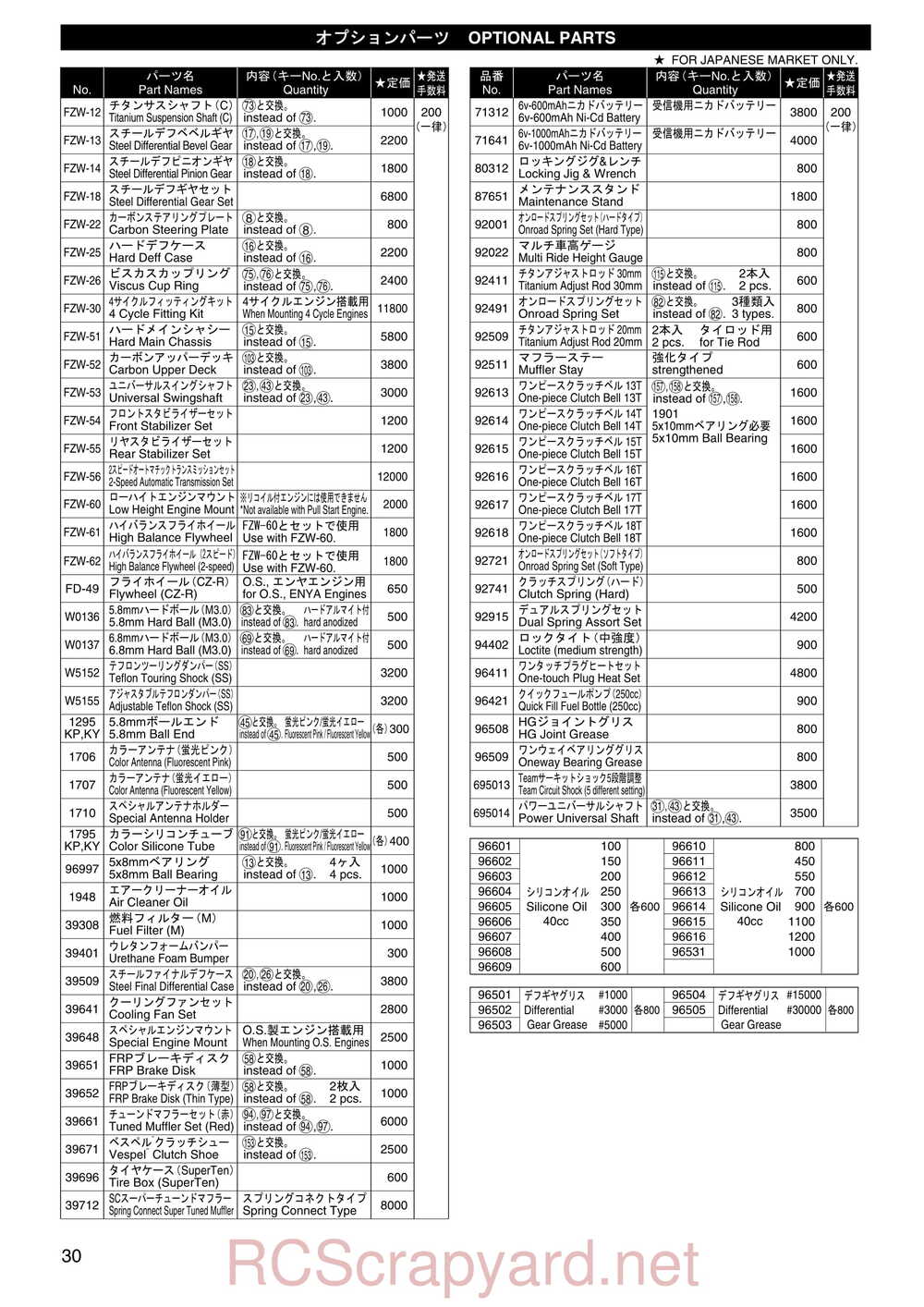Kyosho - 31001 - GP SuperTen FW-04 - Manual - Page 30