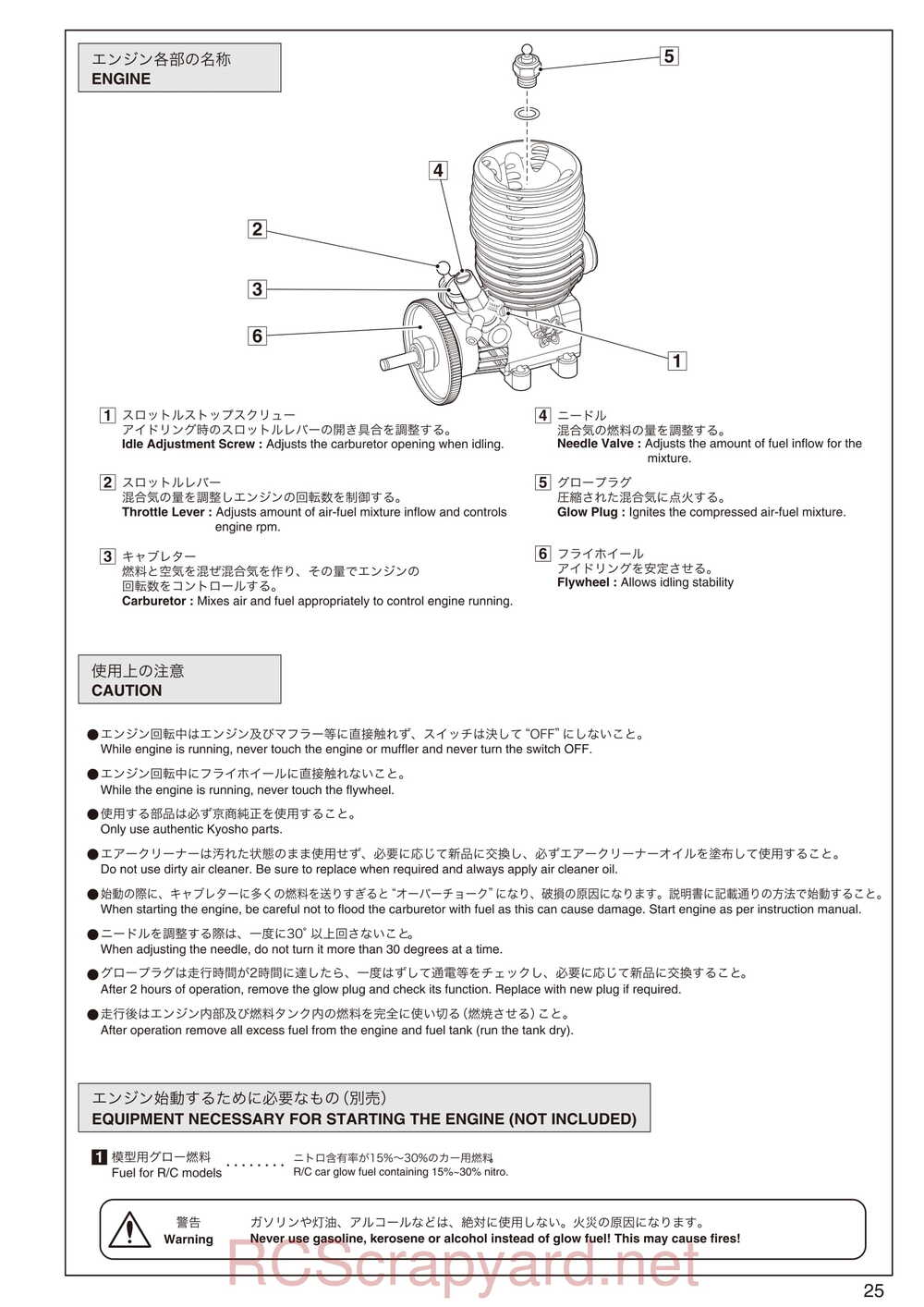 Kyosho - 31003 - SPADA-09L - Manual - Page 25