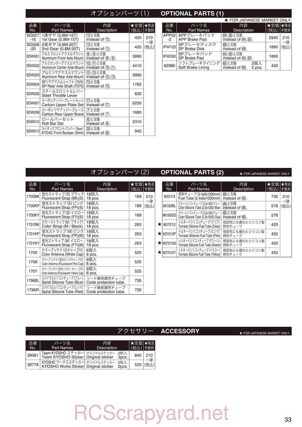 Kyosho - 31003 - SPADA-09L - Manual - Page 32