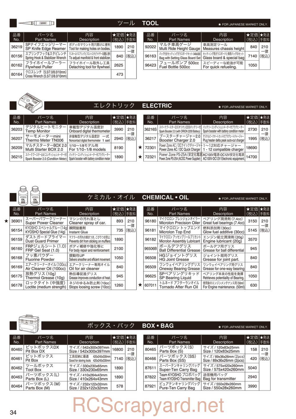Kyosho - 31003 - SPADA-09L - Manual - Page 33