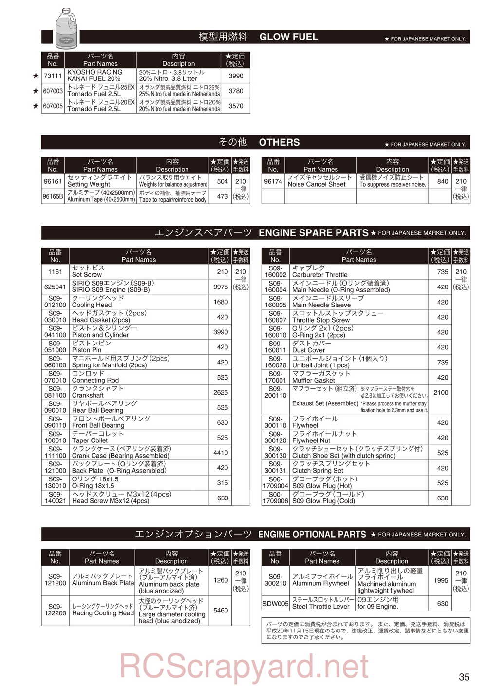 Kyosho - 31003 - SPADA-09L - Manual - Page 34