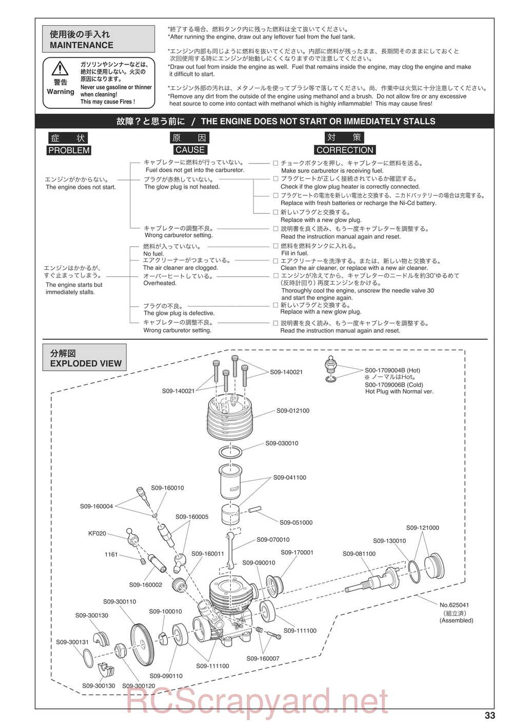Kyosho - 31007 - KF01 - Manual - Page 33