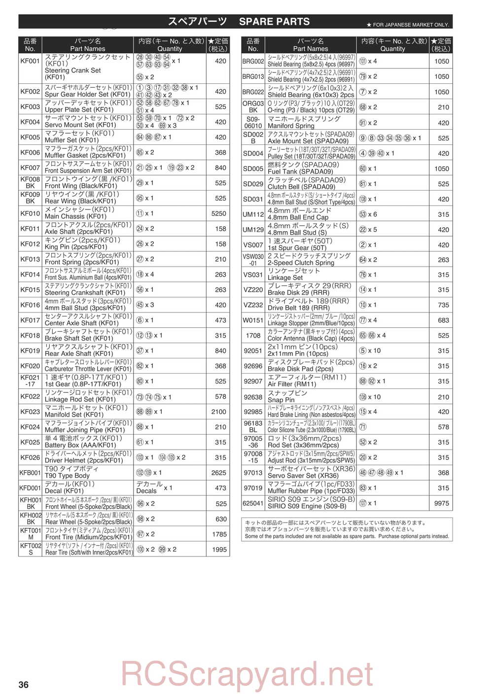 Kyosho - 31007 - KF01 - Manual - Page 36