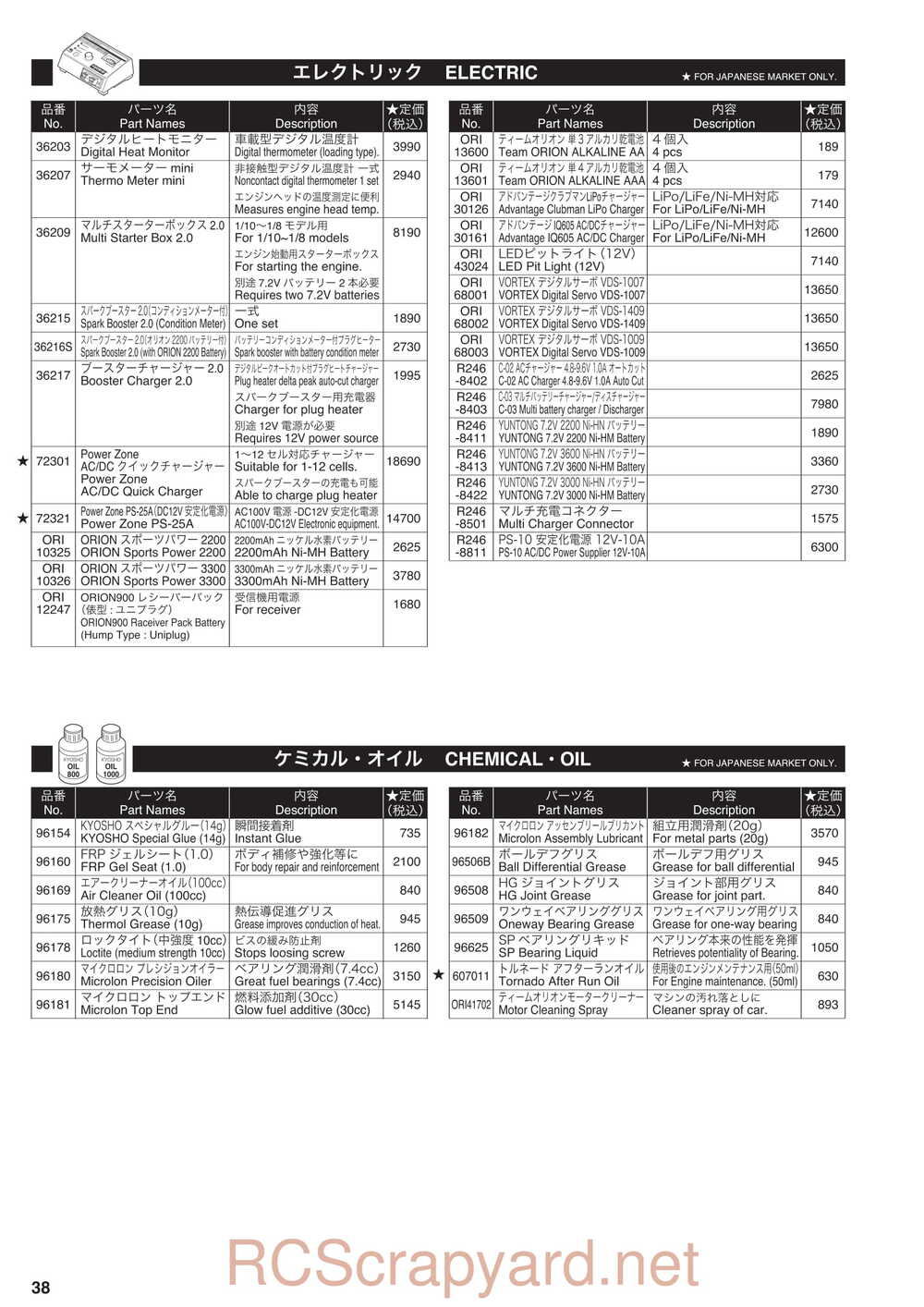 Kyosho - 31007 - KF01 - Manual - Page 38