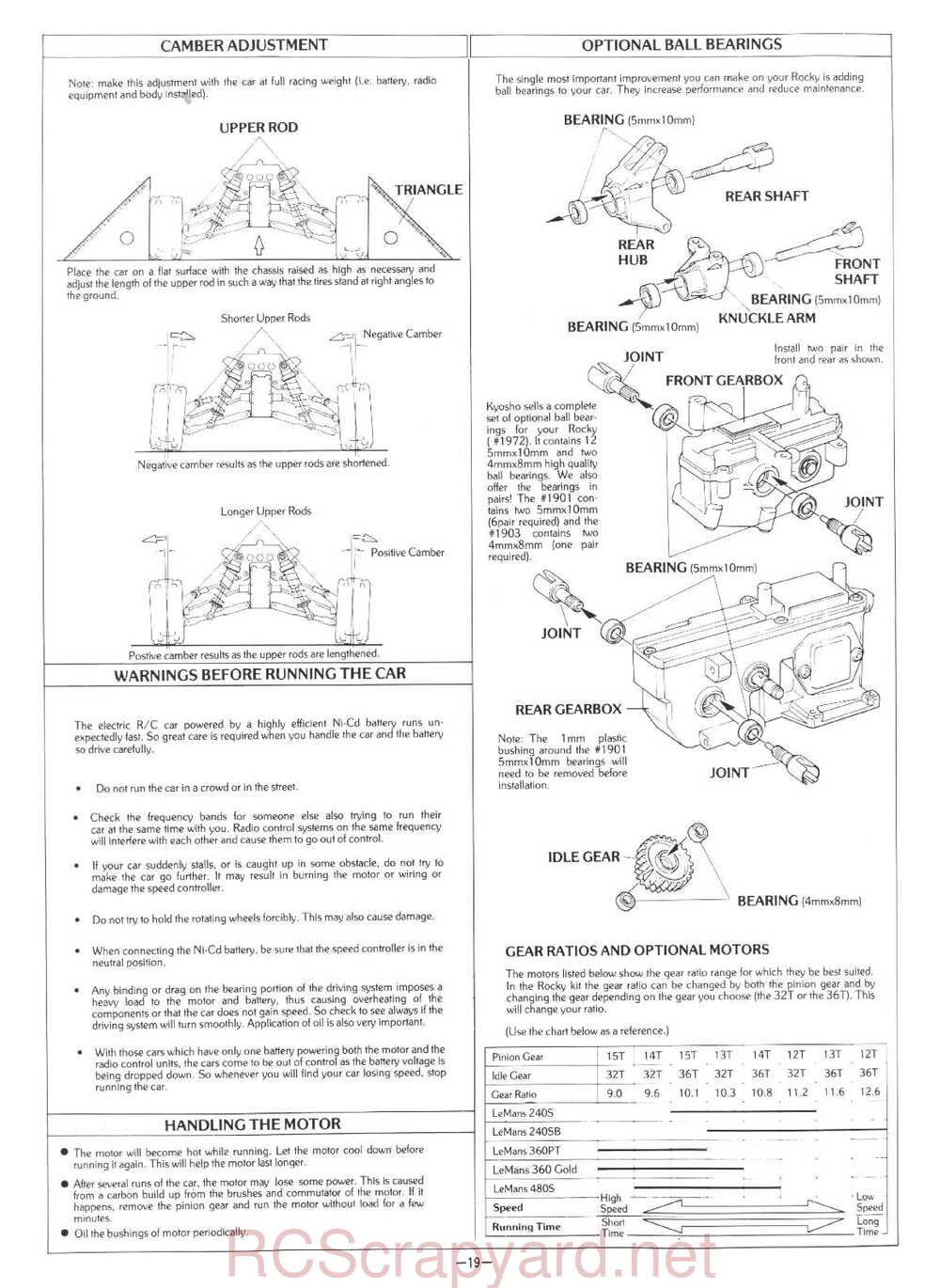 Kyosho - 3101 - Rocky - Manual - Page 19