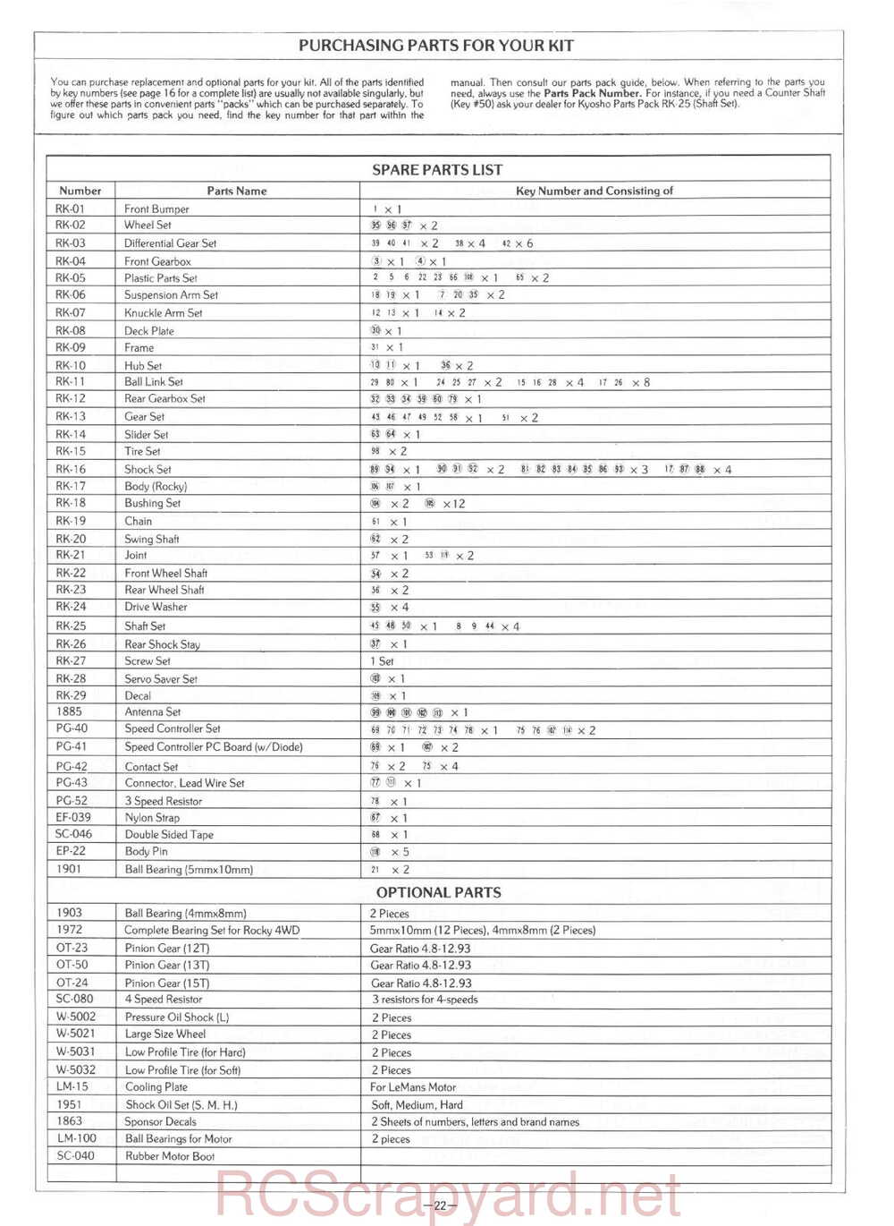 Kyosho - 3101 - Rocky - Manual - Page 22