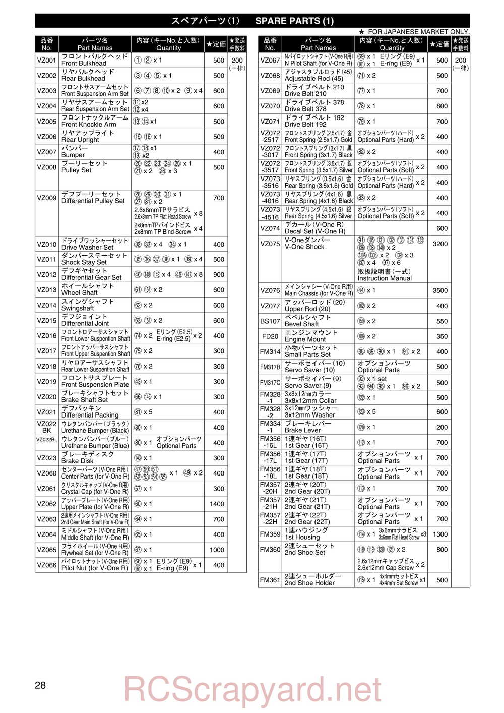 Kyosho - 31011 - V-One R - Manual - Page 27
