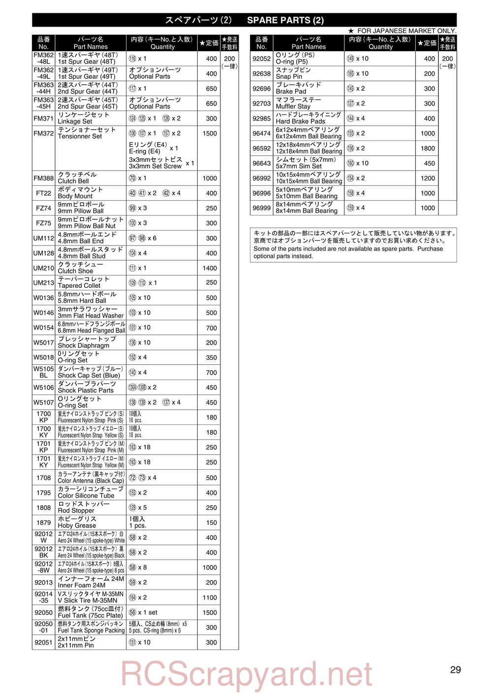 Kyosho - 31011 - V-One R - Manual - Page 28