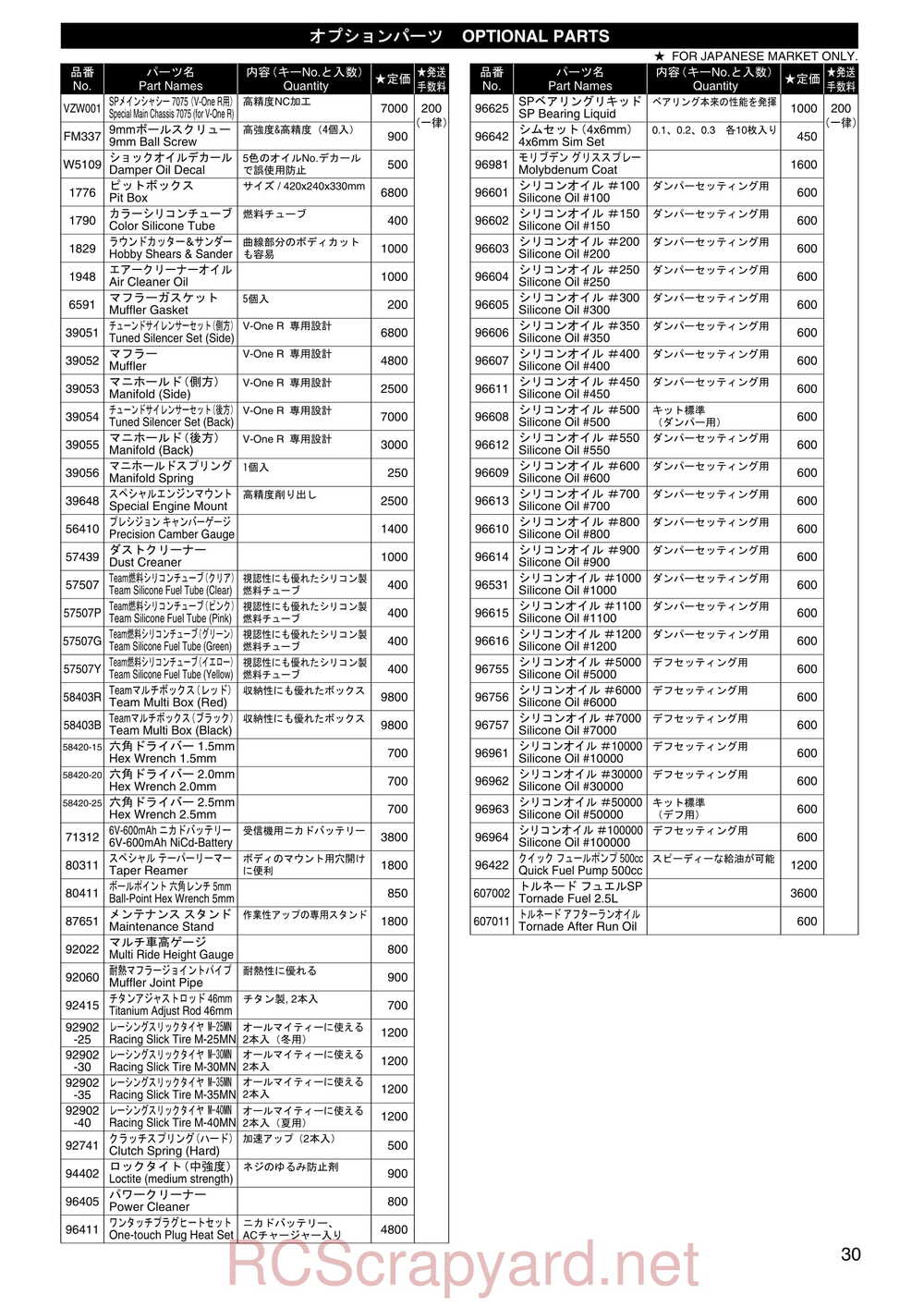 Kyosho - 31011 - V-One R - Manual - Page 29