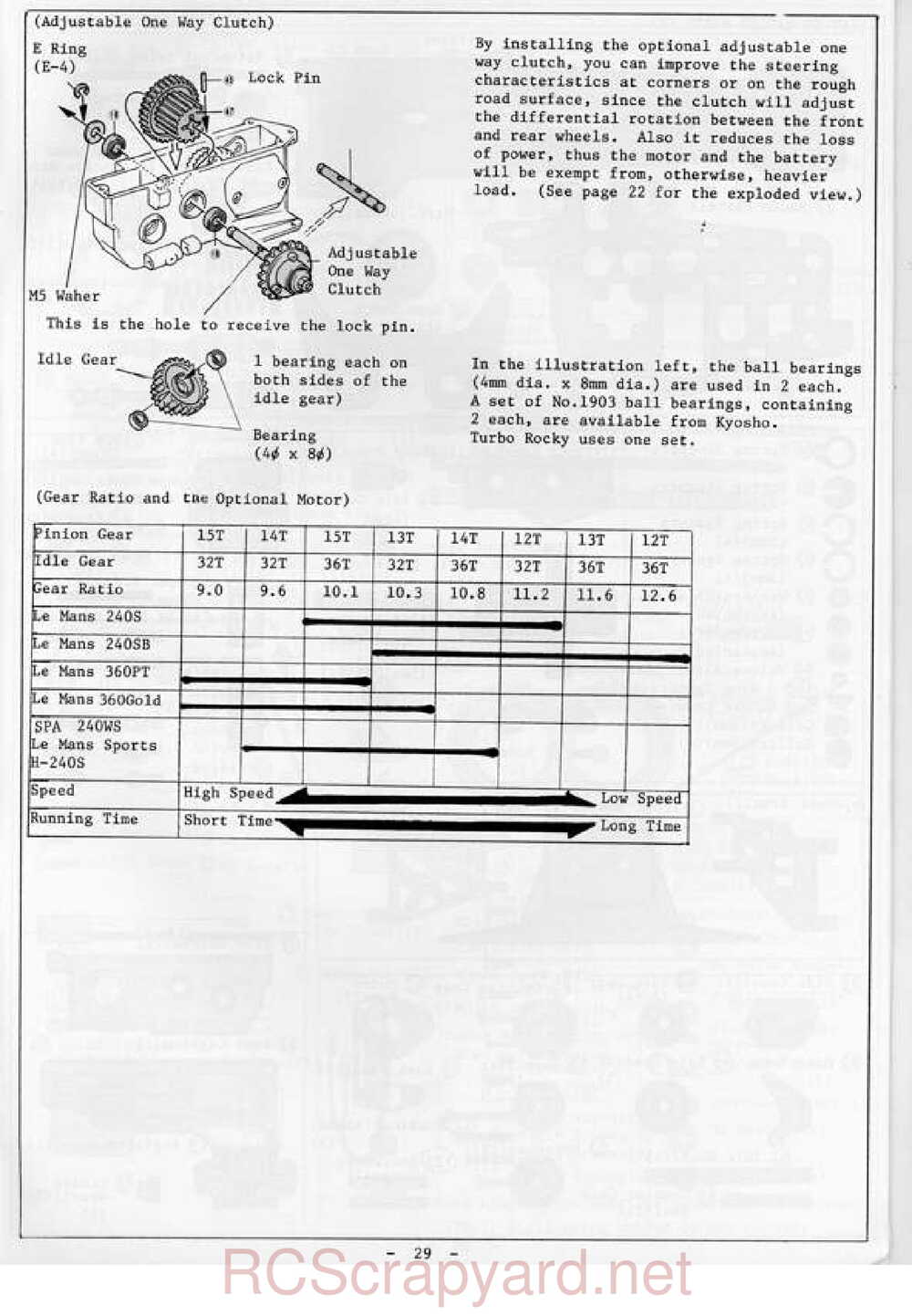 Kyosho - 3103 - Turbo-Rocky - Manual - Page 29