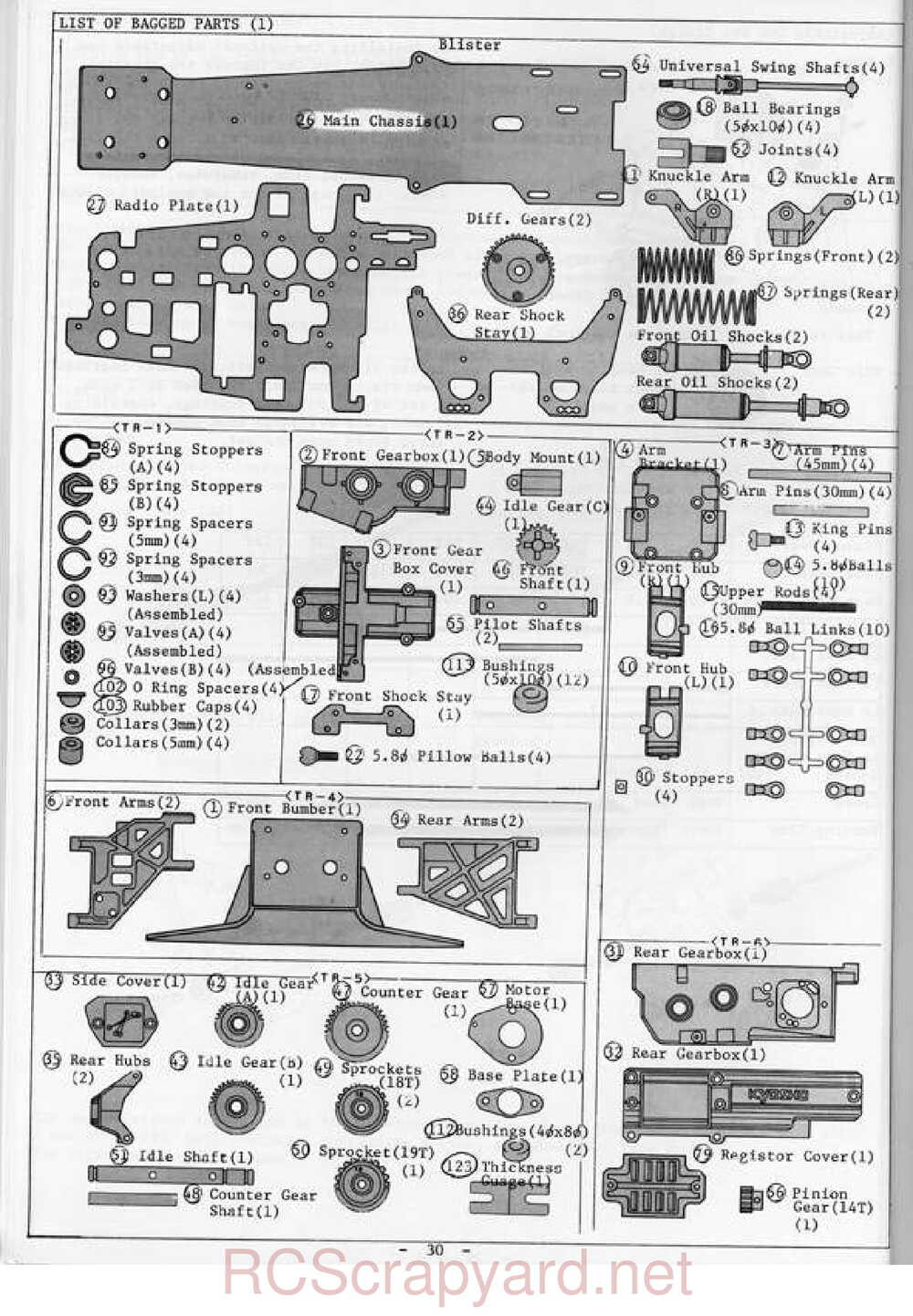 Kyosho - 3103 - Turbo-Rocky - Manual - Page 30
