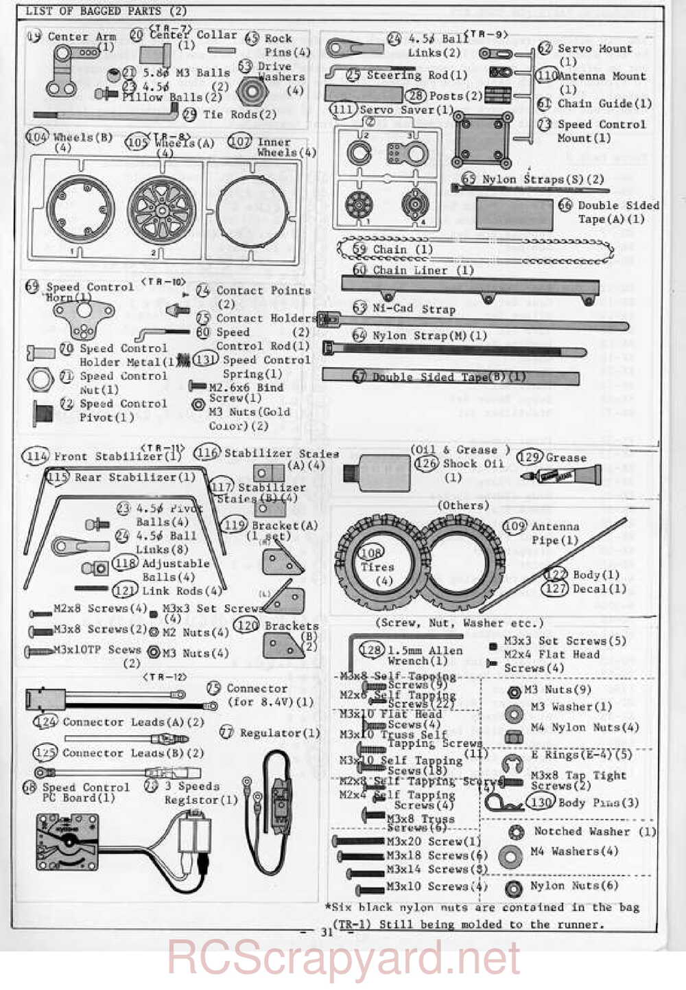 Kyosho - 3103 - Turbo-Rocky - Manual - Page 31