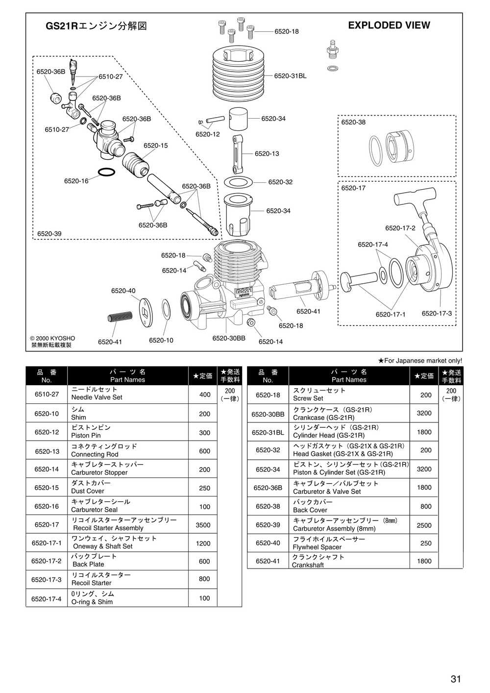 Kyosho - 31041 - Fantom Sports - Manual - Page 31