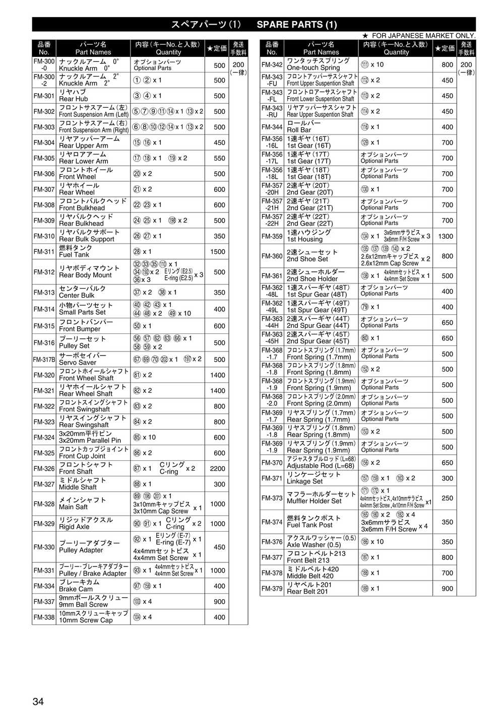 Kyosho - 31041 - Fantom Sports - Manual - Page 33