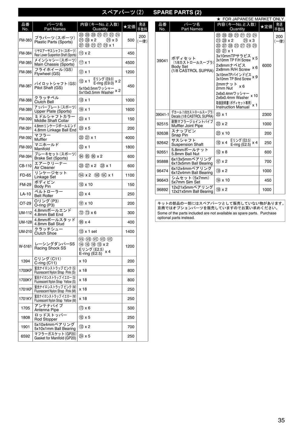 Kyosho - 31041 - Fantom Sports - Manual - Page 34