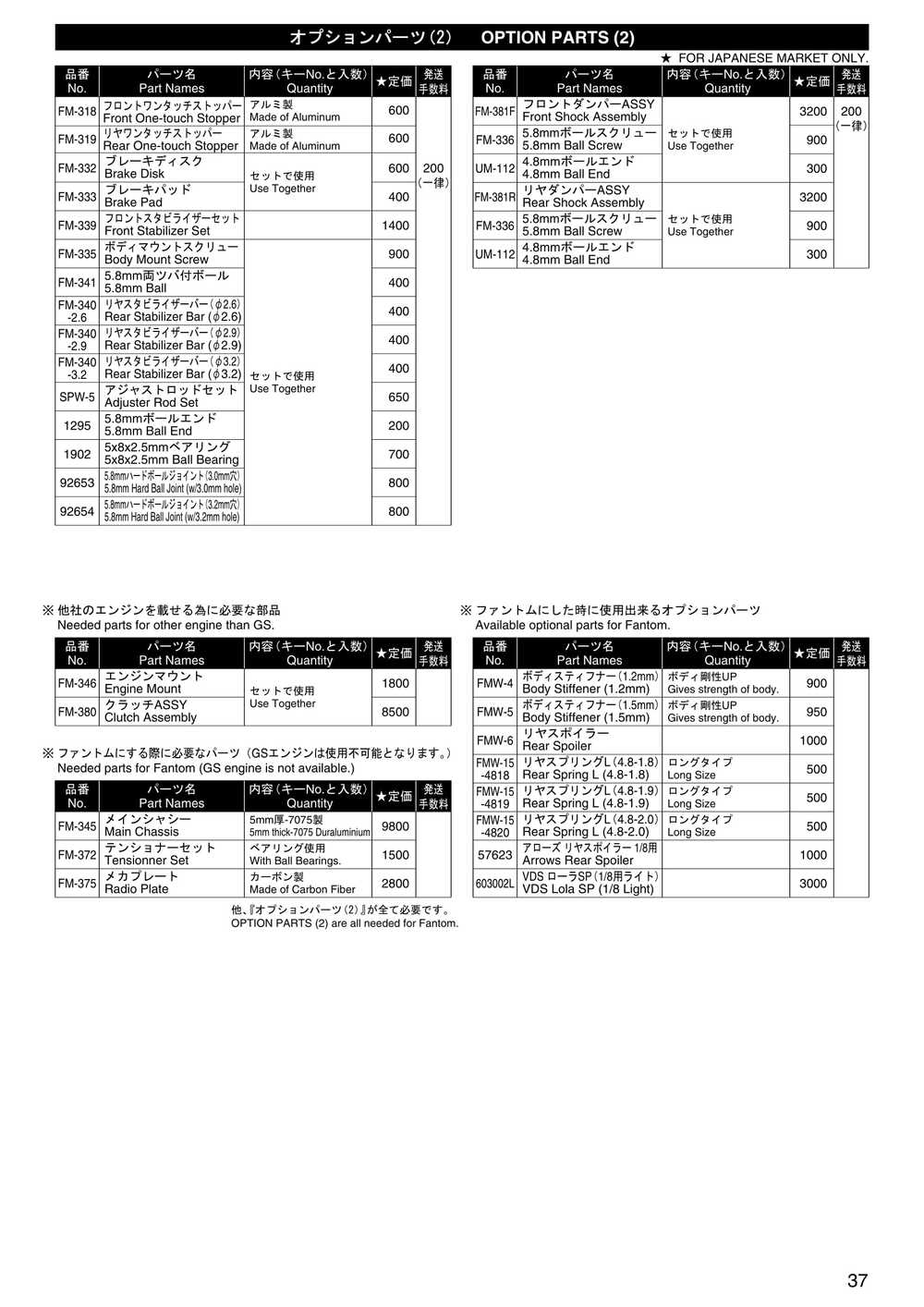 Kyosho - 31041 - Fantom Sports - Manual - Page 36
