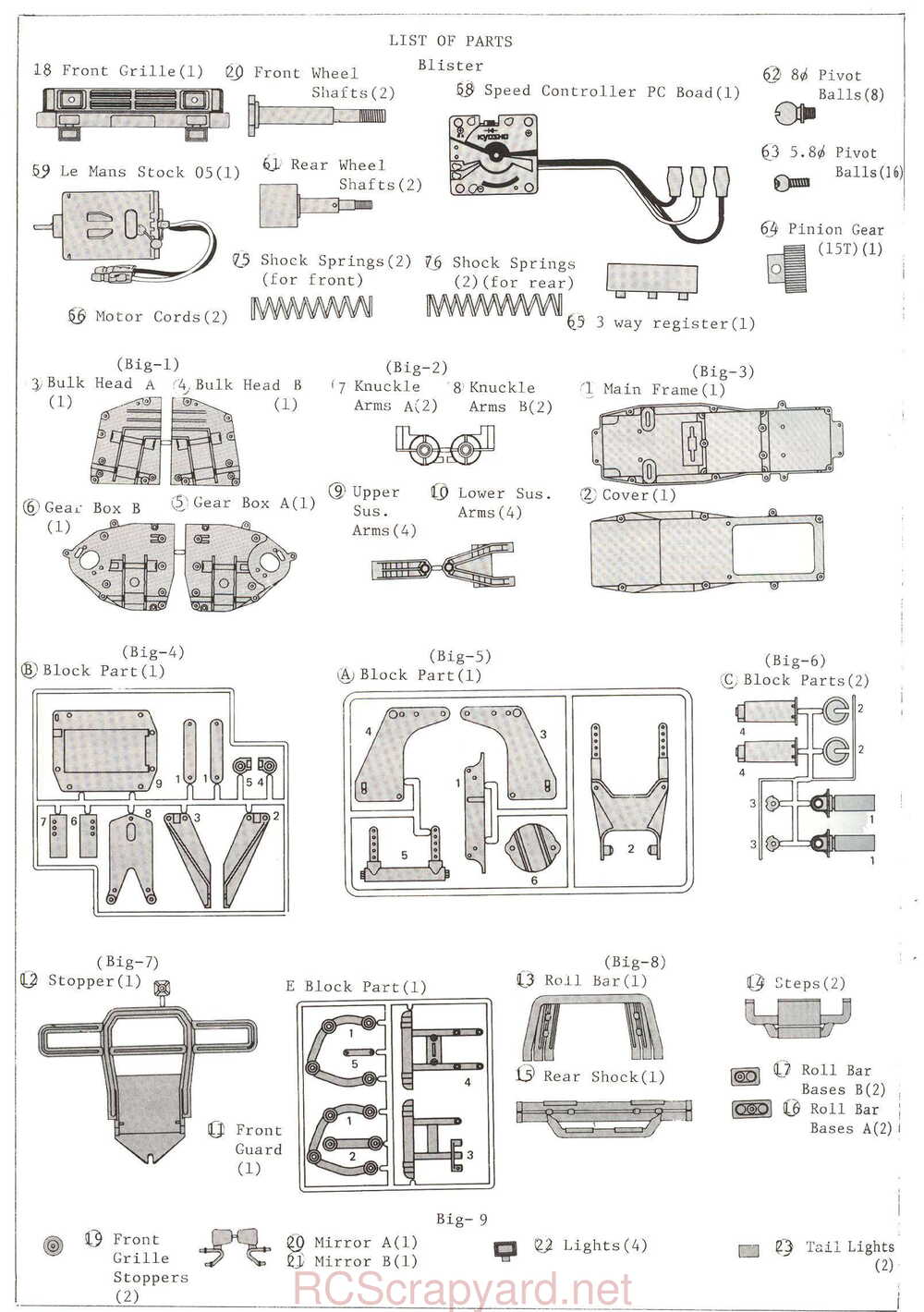 Kyosho - 3105 - Big-Brute - Manual - Page 18