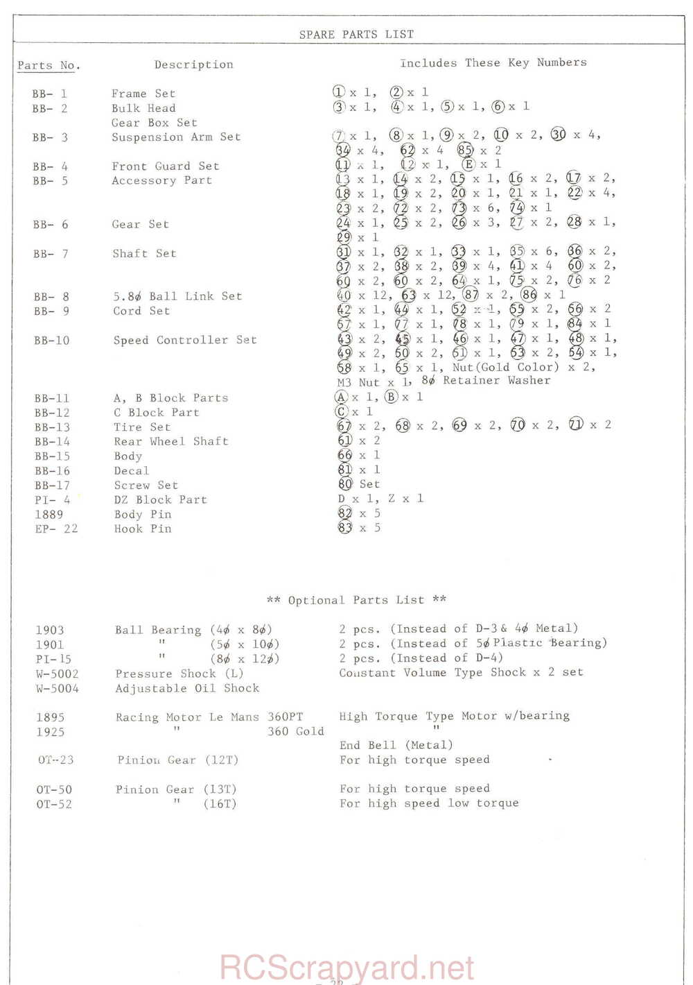 Kyosho - 3105 - Big-Brute - Manual - Page 23