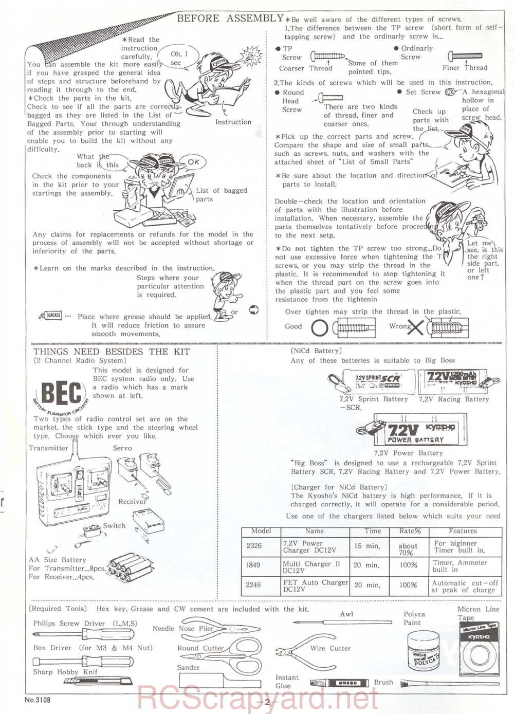 Kyosho - 3108 - The-Boss - Manual - Page 02