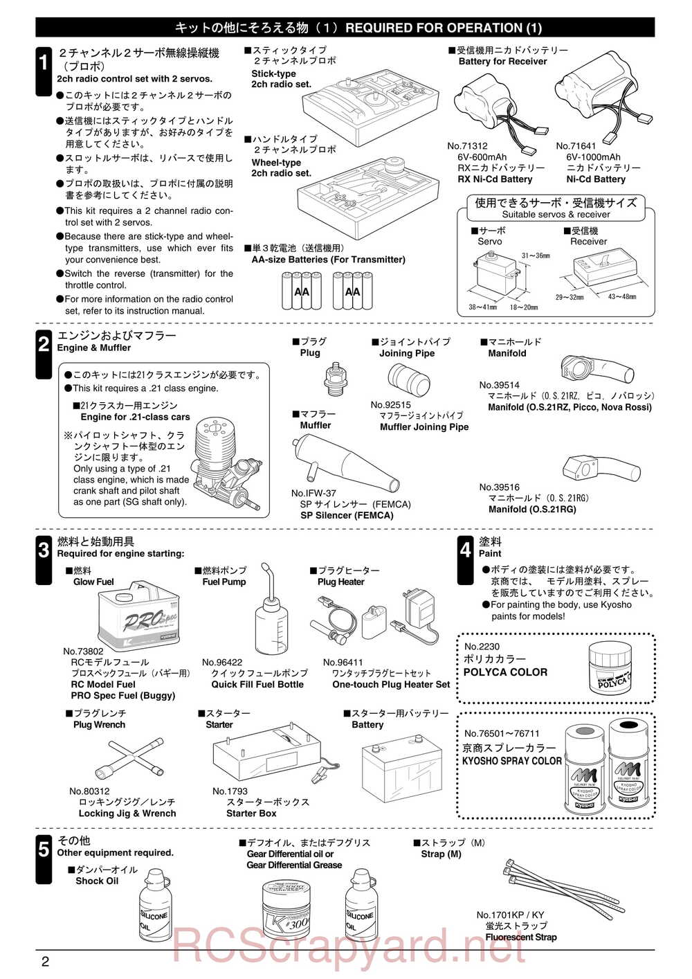 Kyosho - 31081- Inferno-MP-7-5 - Manual - Page 02