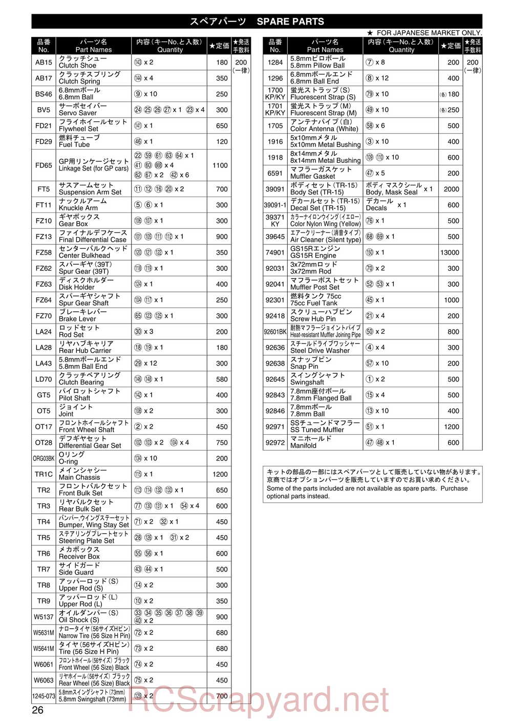 Kyosho - 31091 - Inferno-TR15 - Manual - Page 25