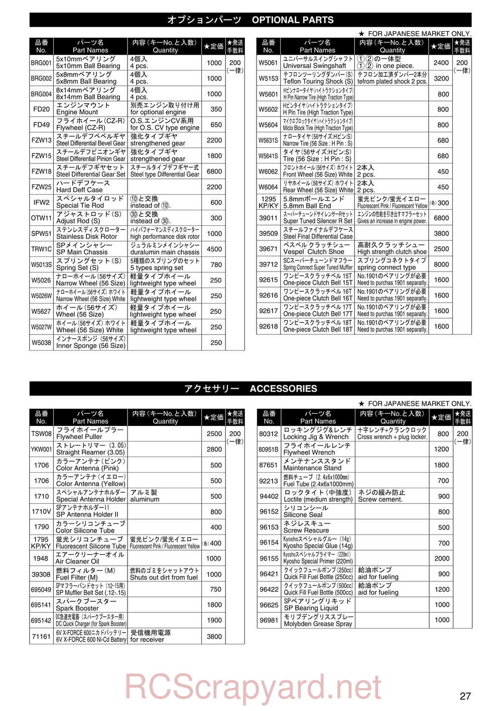Kyosho - 31091 - Inferno-TR15 - Manual - Page 26
