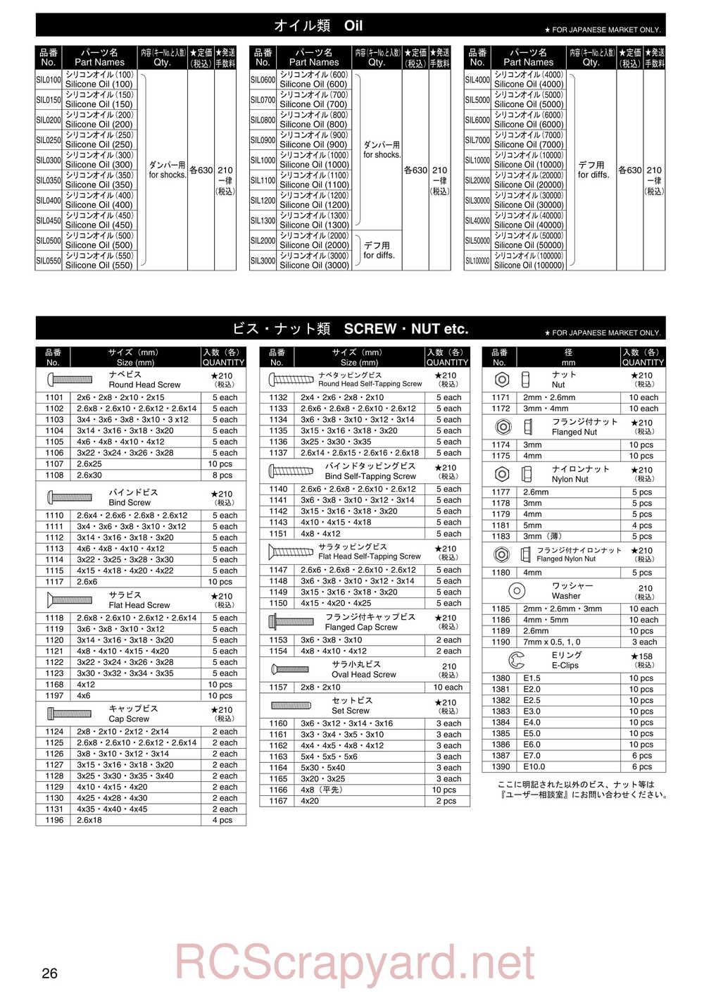 Kyosho - 31095 - TR-15 Stadium-Force - Manual - Page 25