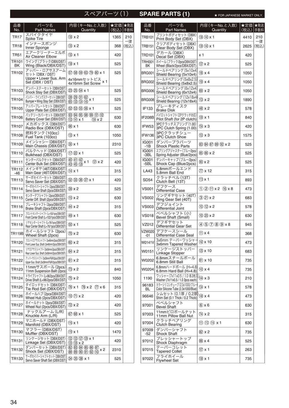 Kyosho - 31096F DBX - Manual - Page 33