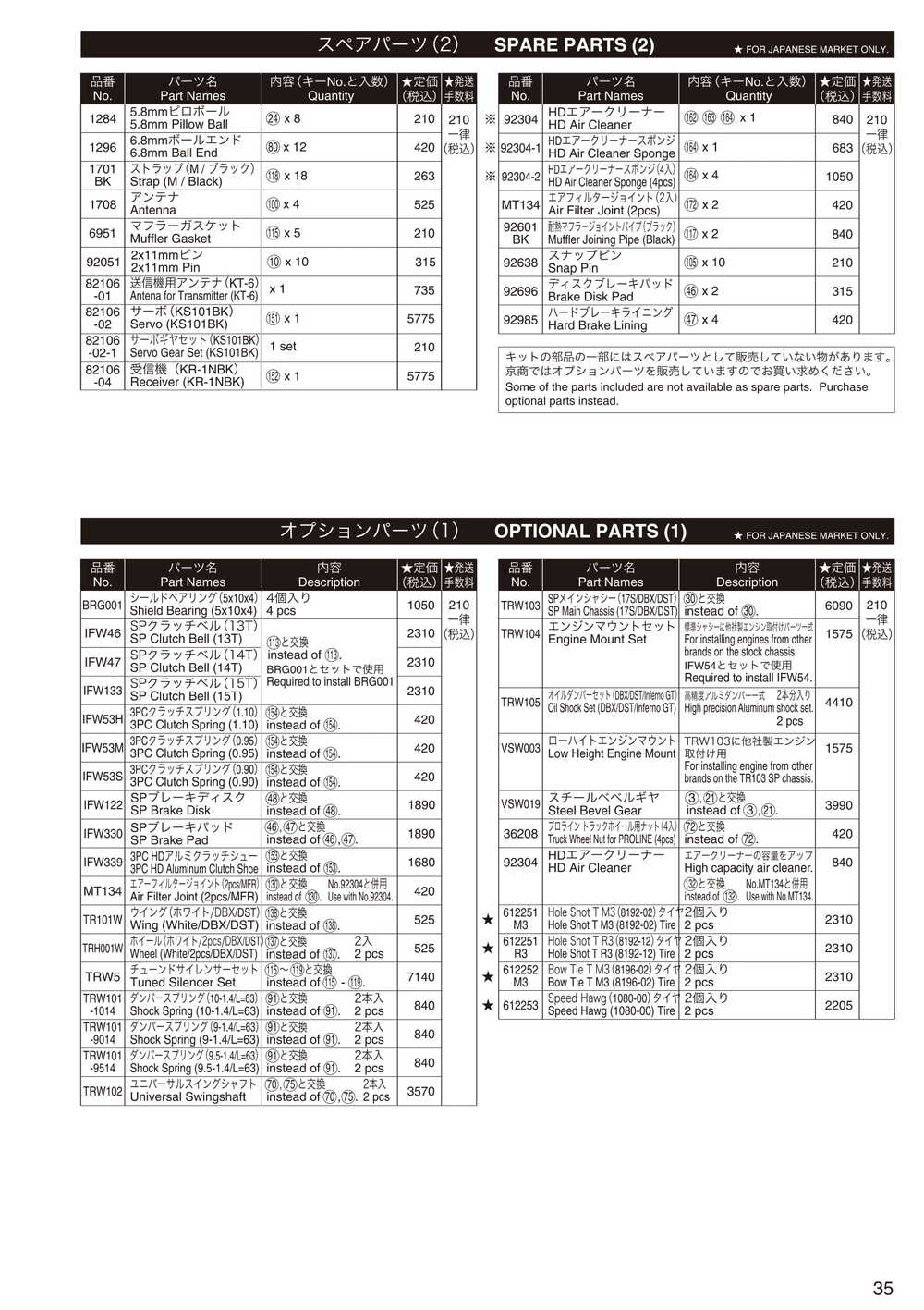 Kyosho - 31096F DBX - Manual - Page 34