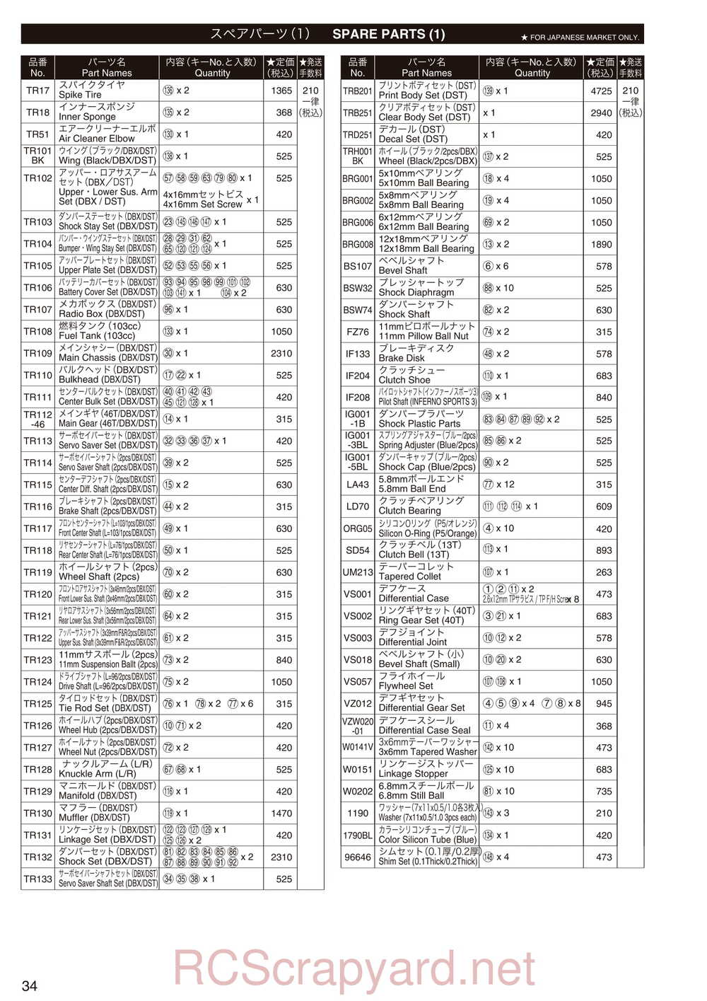 Kyosho - 31097 - DST - Manual - Page 33