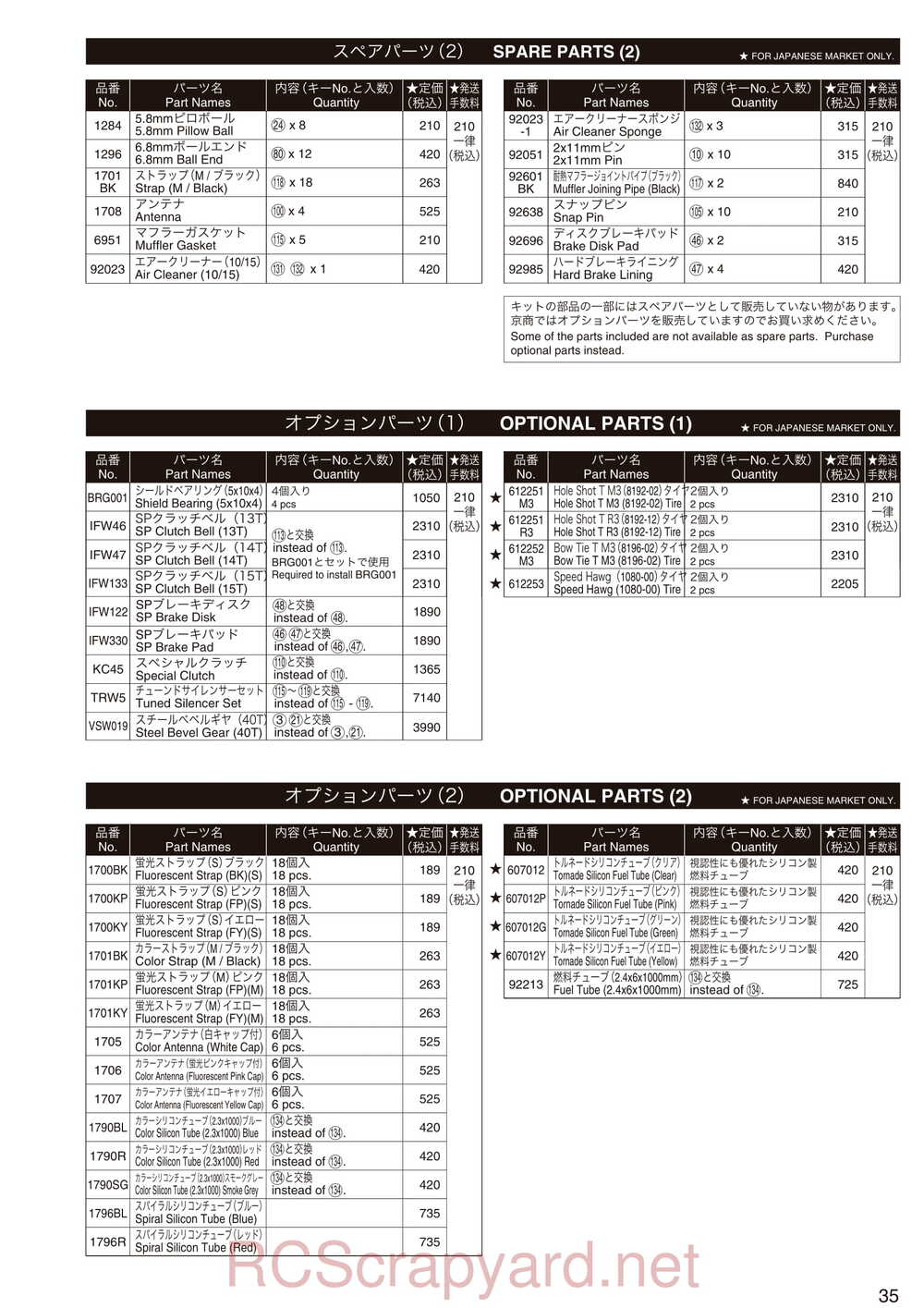 Kyosho - 31097 - DST - Manual - Page 34