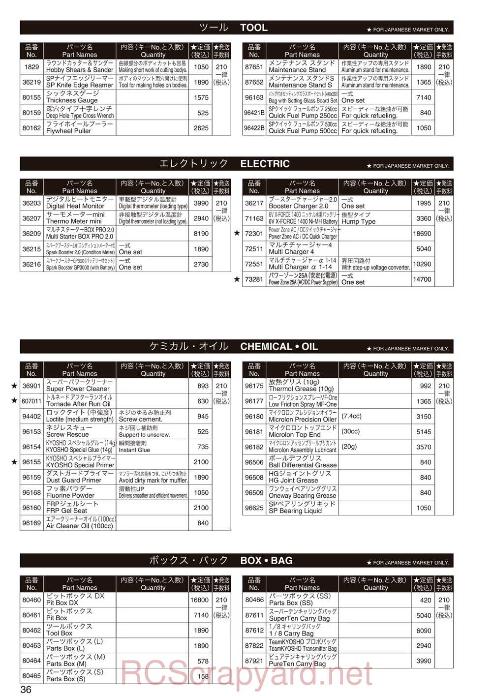 Kyosho - 31097 - DST - Manual - Page 35