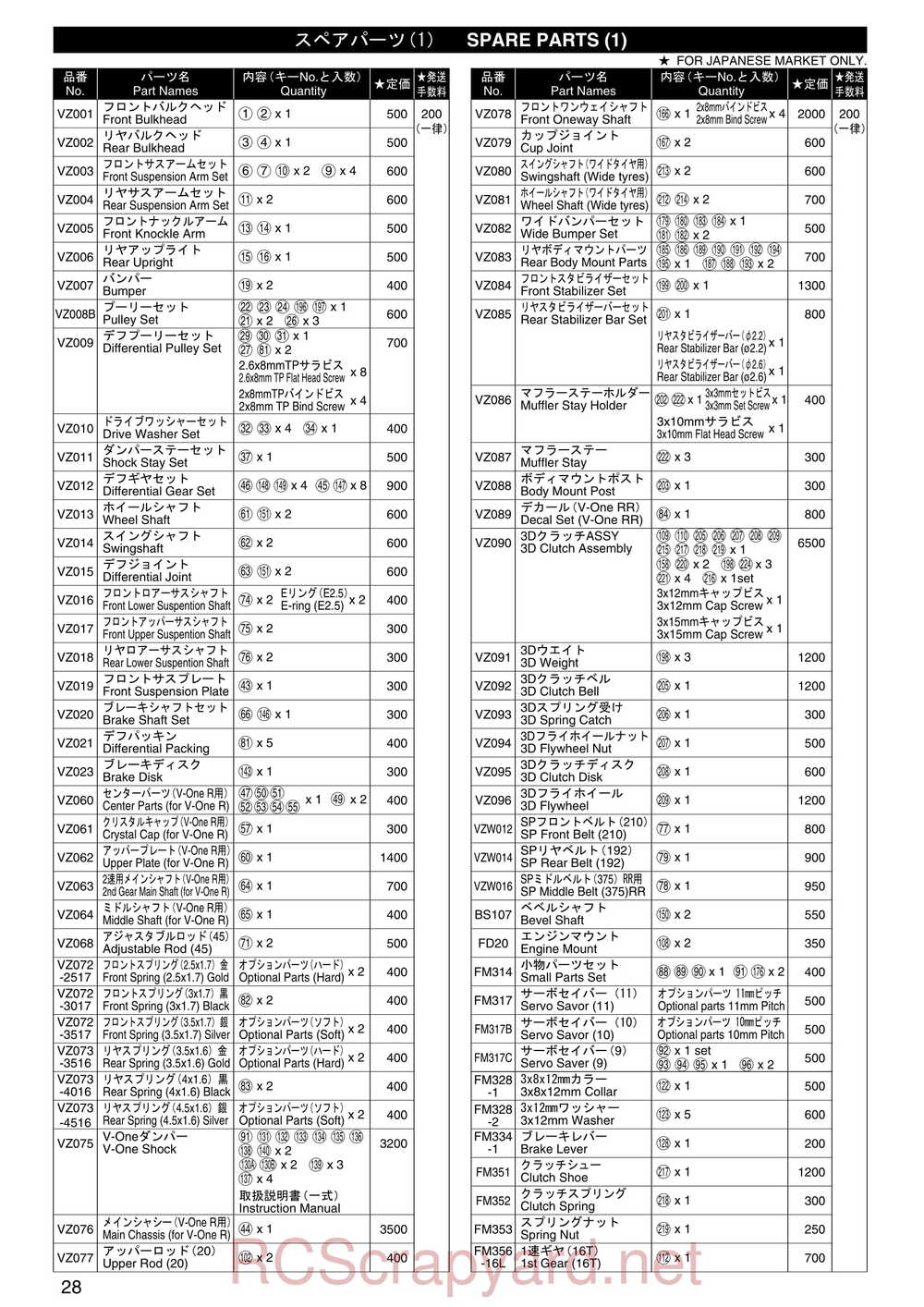 Kyosho - 31102 - V-One RR - Manual - Page 27