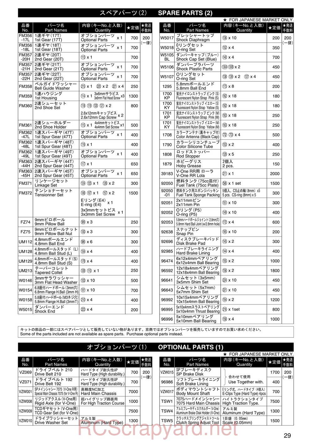Kyosho - 31102 - V-One RR - Manual - Page 28