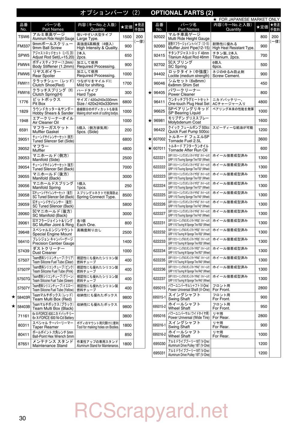 Kyosho - 31102 - V-One RR - Manual - Page 29