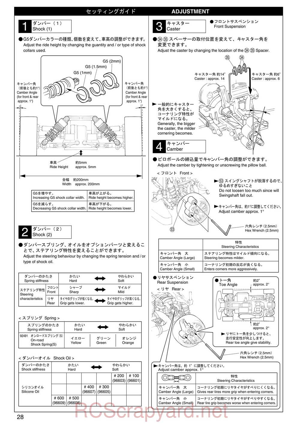 Kyosho - 31122 - V-One S2 - Manual - Page 28