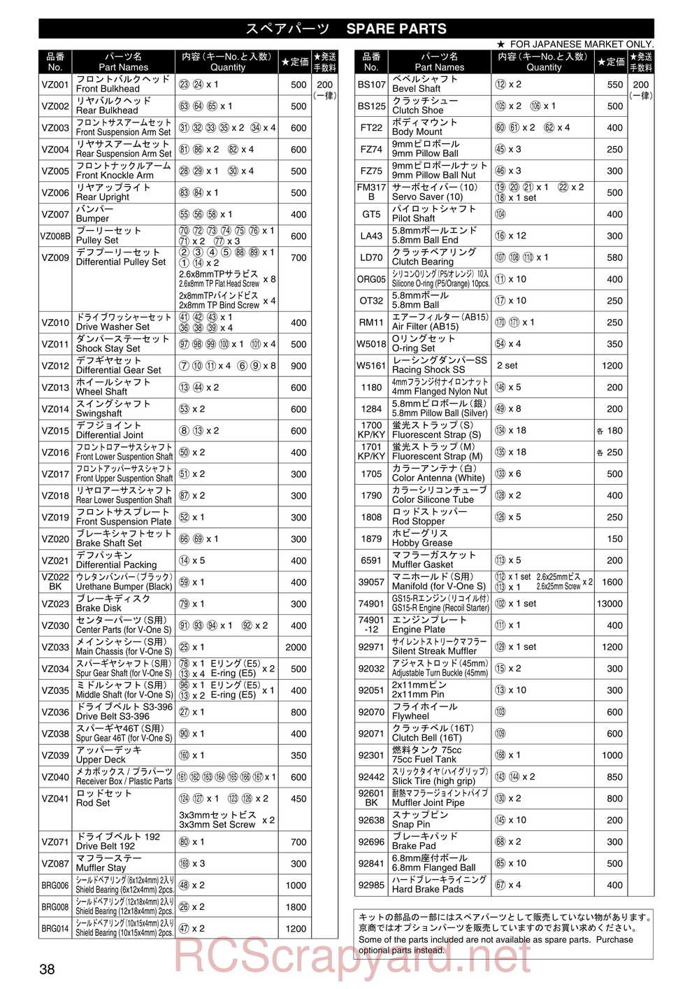 Kyosho - 31122 - V-One S2 - Manual - Page 37