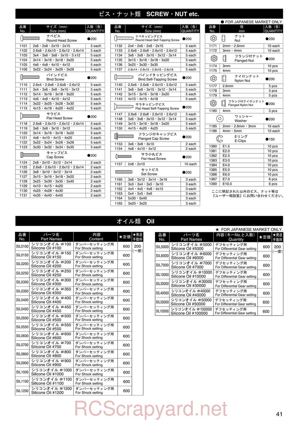 Kyosho - 31122 - V-One S2 - Manual - Page 40