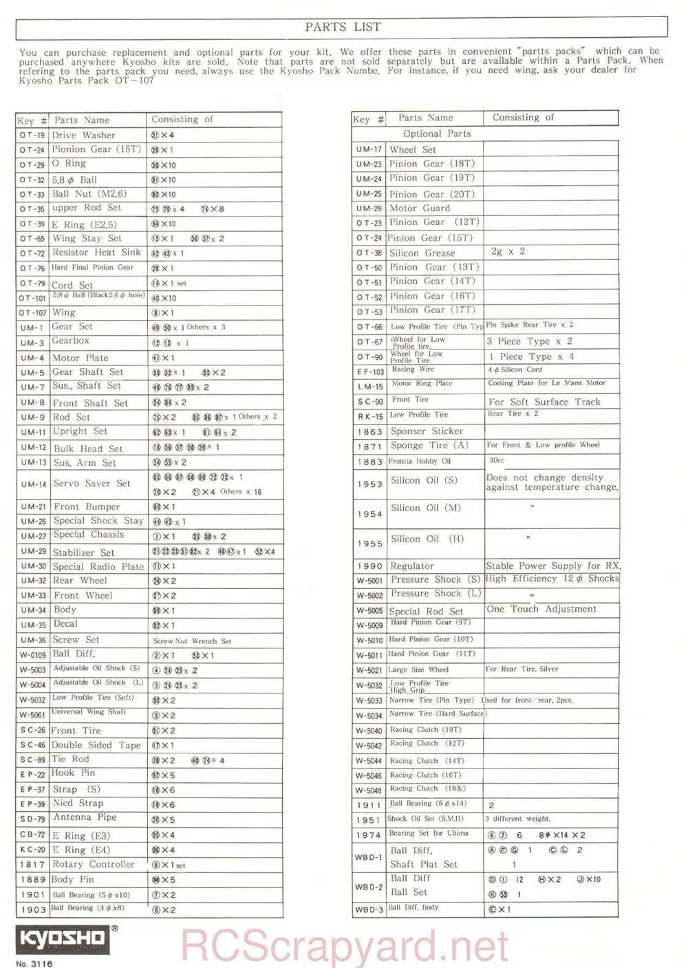 Kyosho - 3116 - Turbo-Ultima - Manual - Page 24