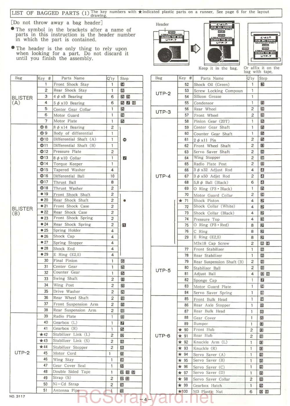 Kyosho - 3117 - Ultima-Pro - Manual - Page 04