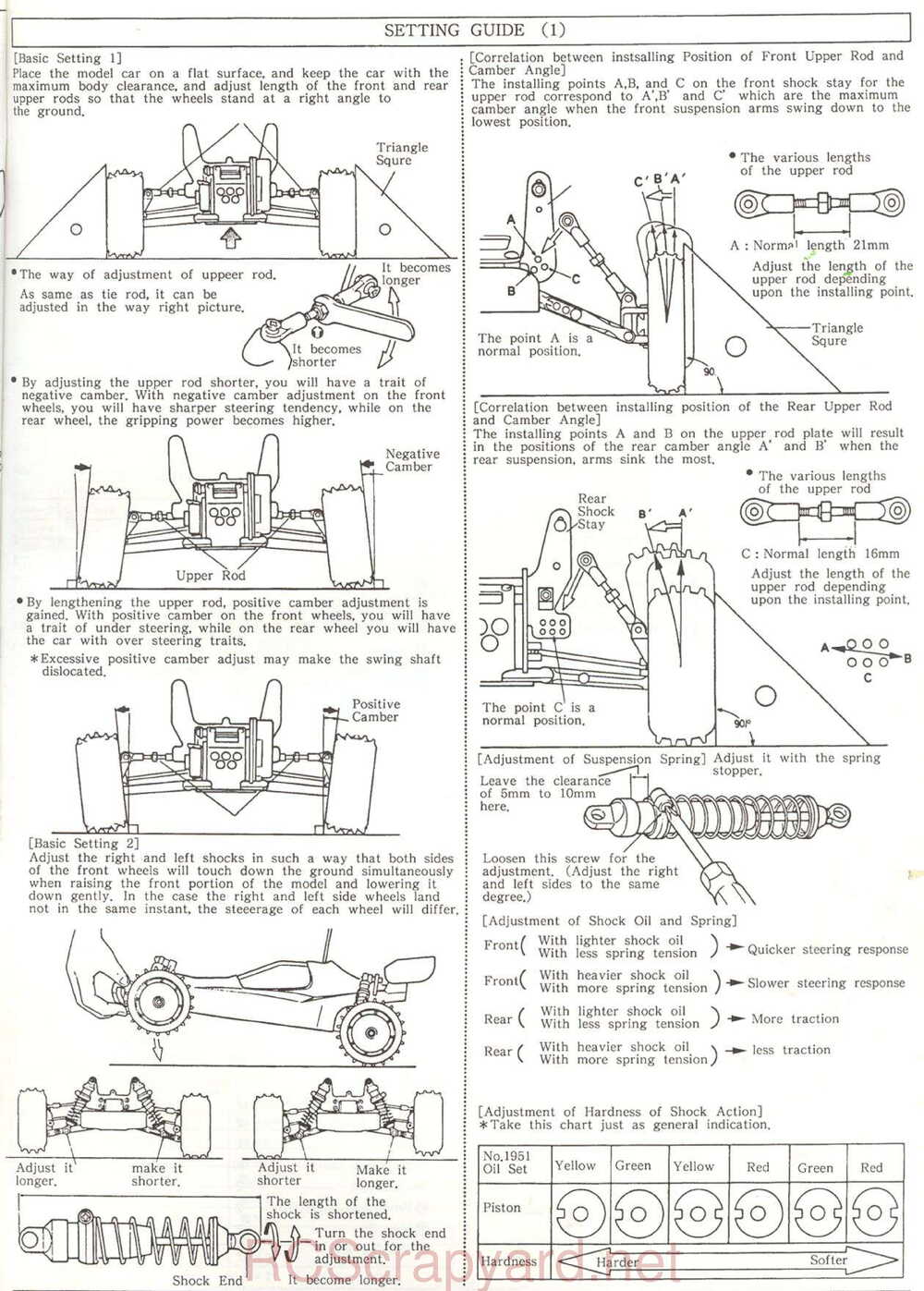 Kyosho - 3117 - Ultima-Pro - Manual - Page 21