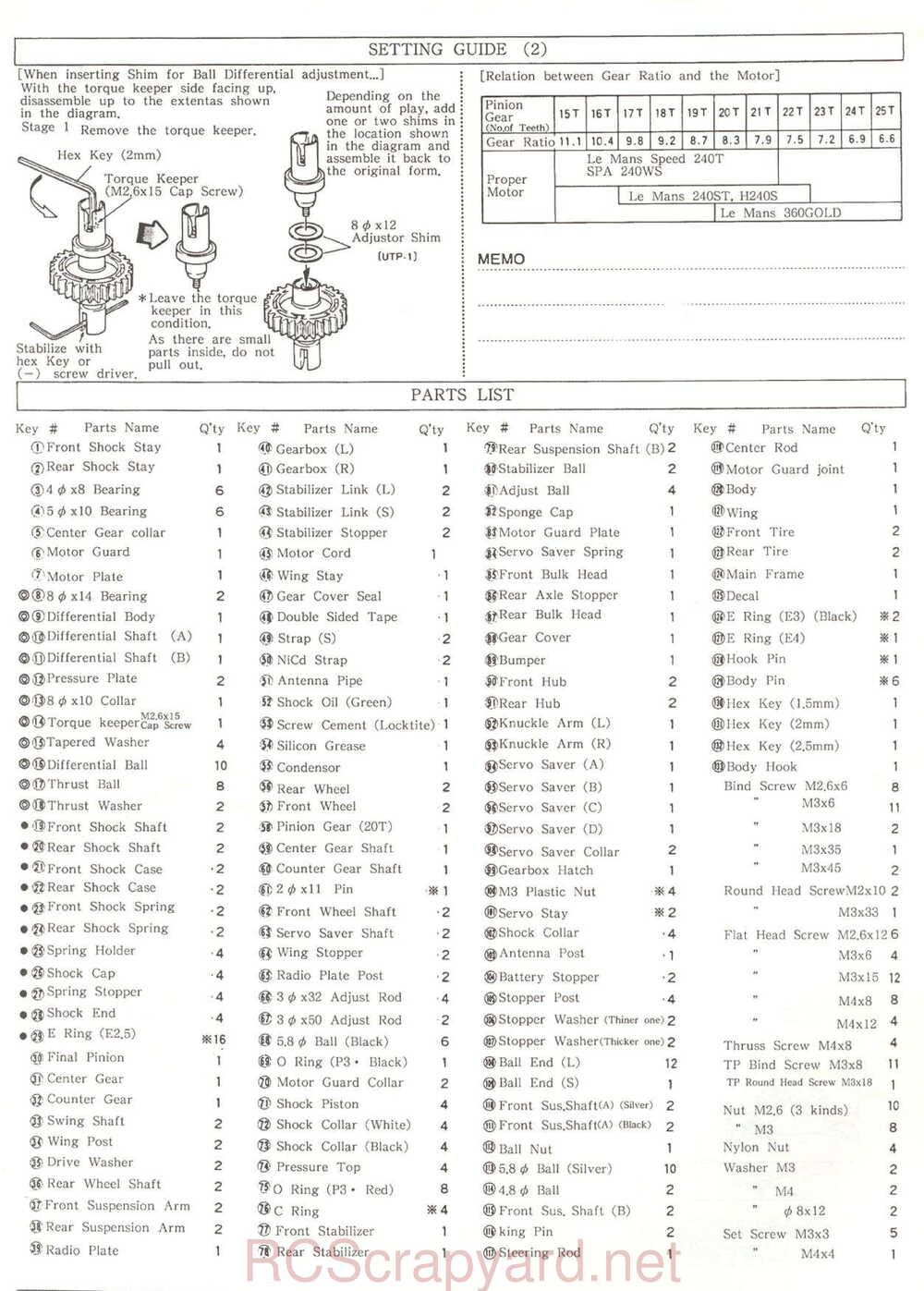Kyosho - 3117 - Ultima-Pro - Manual - Page 22